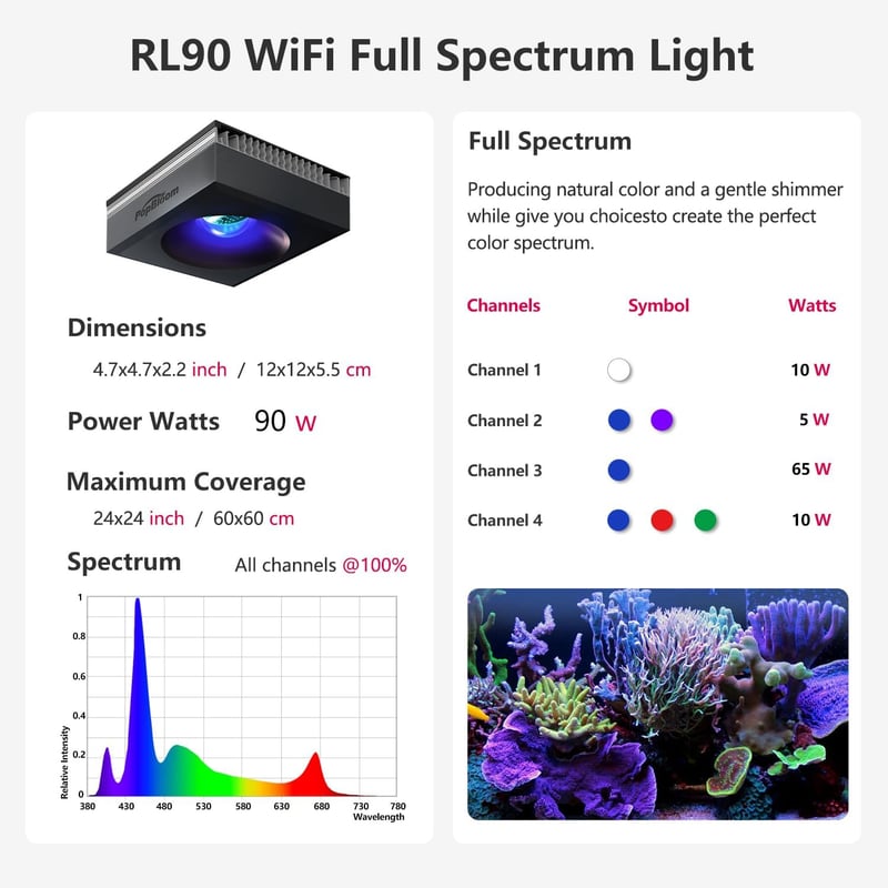 100W Full Spectrum LED Light for 18-24 Inch Reef Aquariums