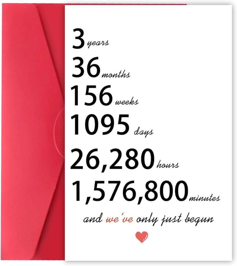 3rd Anniversary Card for Couples - Thoughtful Gift Idea