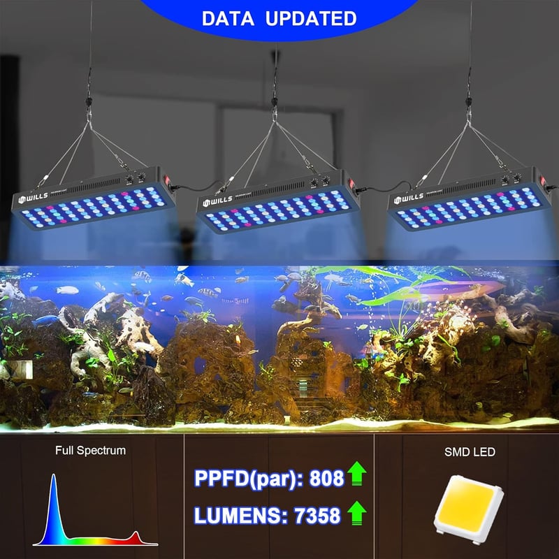 Reef Aquarium Light with Dual Dimmable Channels - 165W