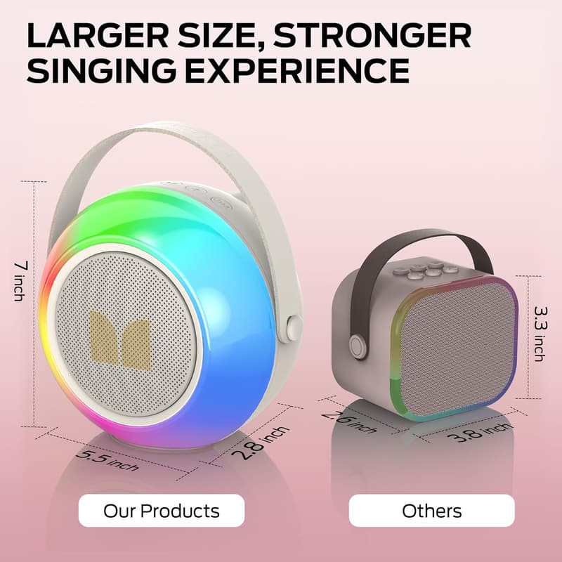 Portable Karaoke Machine with Bluetooth & 2 Microphones - Kids' Gift
