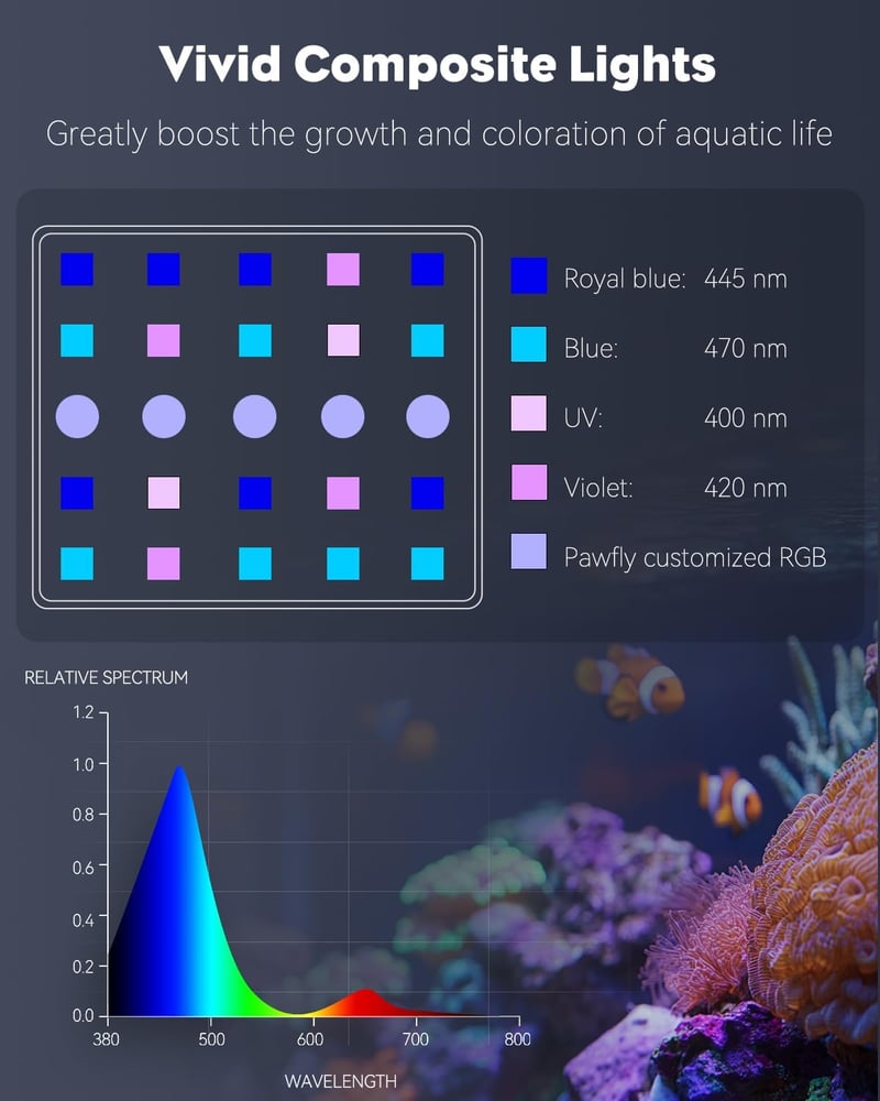 Dimmable LED Reef Light for Saltwater Aquariums with Timer