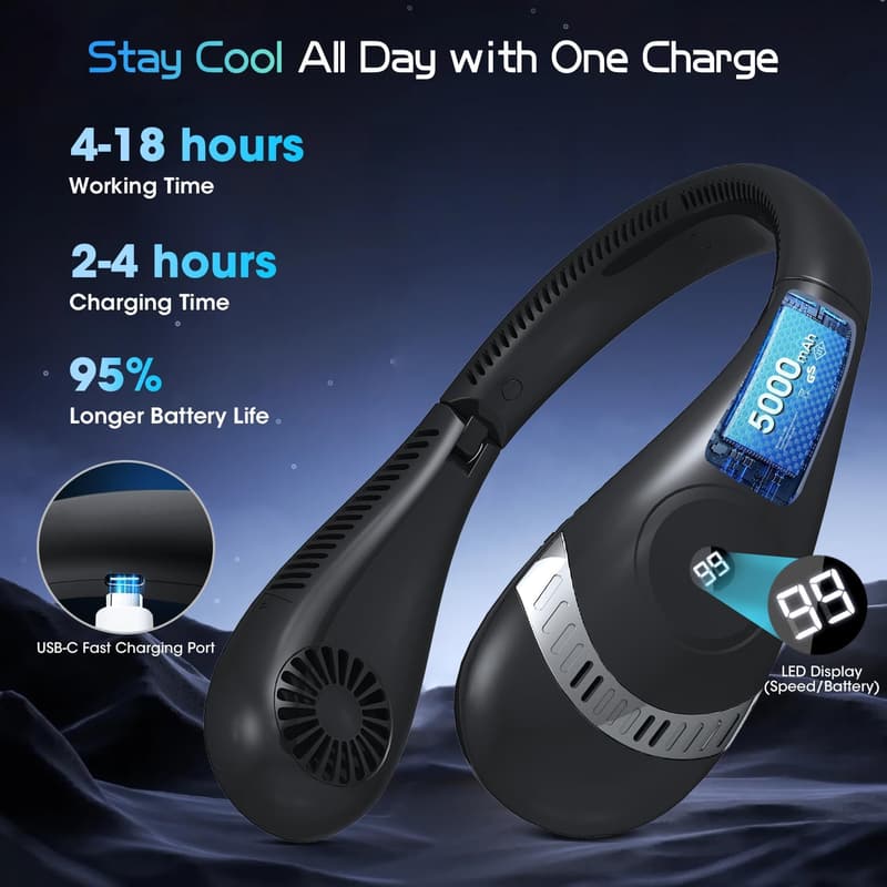 Portable 360° Bladeless Neck Fan - Rechargeable, 3 Speeds
