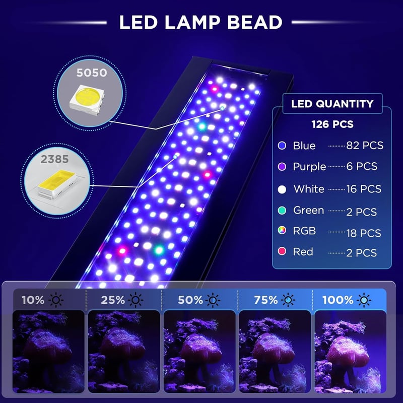 24/7 Adjustable LED Light for Saltwater Aquariums, 22W