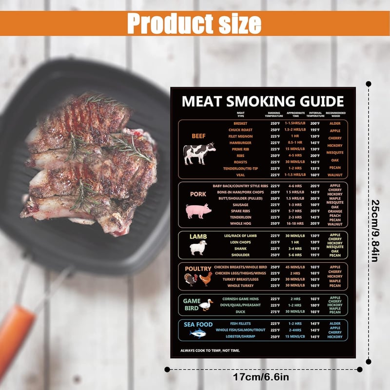 Meat Temperature Guide Magnet for BBQ & Grilling