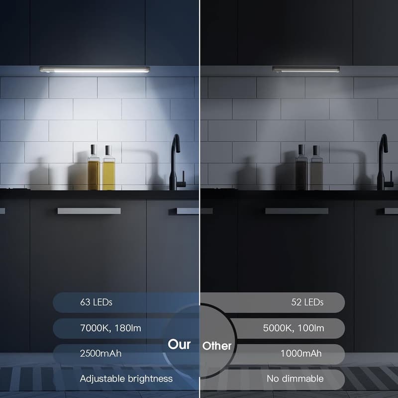 Wireless Rechargeable LED Motion Sensor Lights - 2 Pack