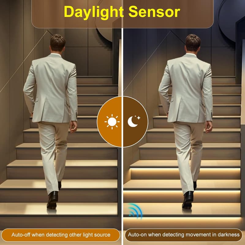 LED Motion Sensor Stair Light Kit with Daylight Sensor - 16 Stairs