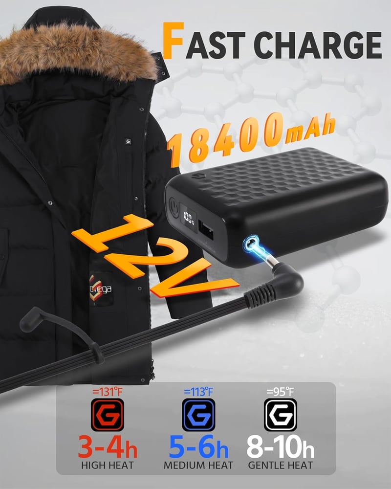 12V Graphene Heated Jacket for Women - Fast Charge, 18400mAh