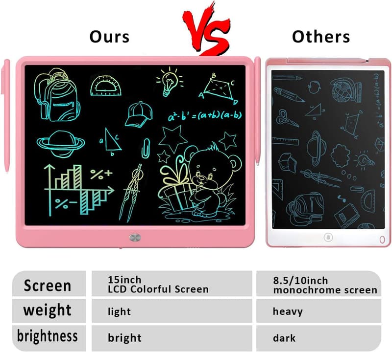Colorful 15-inch LCD Writing Tablet for Kids