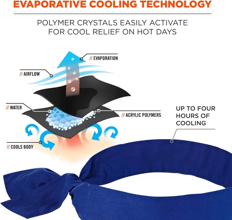 Cooling Bandana with Evaporative Polymer Crystals - Adjustable Fit, Blue