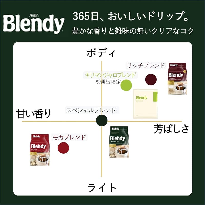 Single Serve Hand Drip Coffee - Special Blend 8 Count