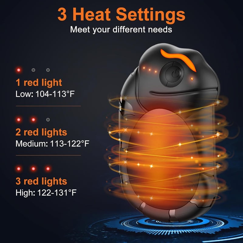 Rechargeable Hand Warmers 6000mAh - 20Hrs Portable Heat