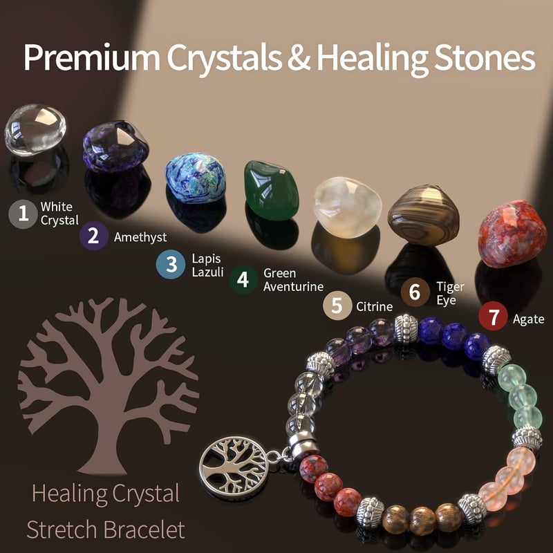 Luxury Chakra Candles Gift Set with Healing Crystals for Meditation