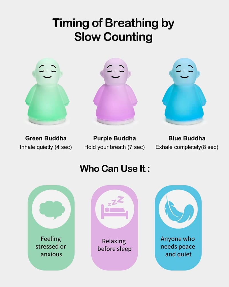 Mindfulness Night Light - Guided Meditation Tool for Stress Relief