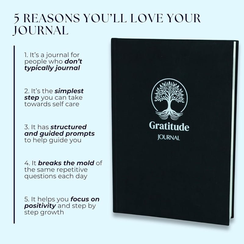 Self Care Gratitude Journal for Women - Daily Wellness & Mental Health