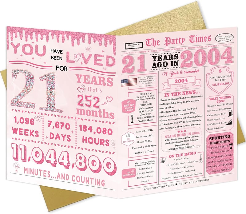 21st Birthday Card for Women and Girls