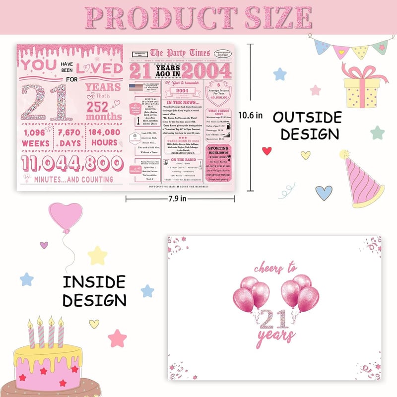 21st Birthday Card for Women and Girls