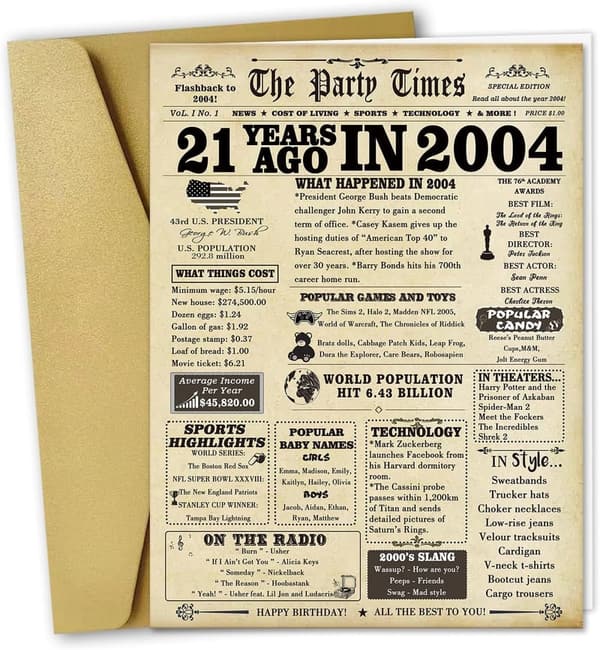 21st Birthday Card for Him/Her - Funny Cheers Design