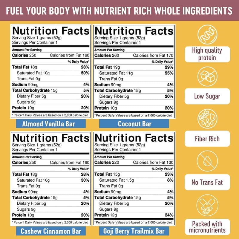 Organic Protein Bars Variety Pack – 10 Paleo, Gluten-Free Bars