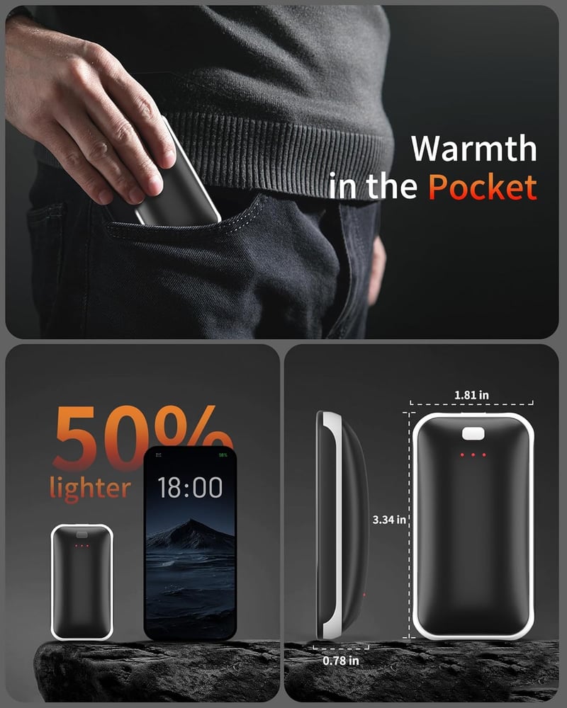 Rechargeable Portable Hand Warmers - 2 Pack USB Heaters