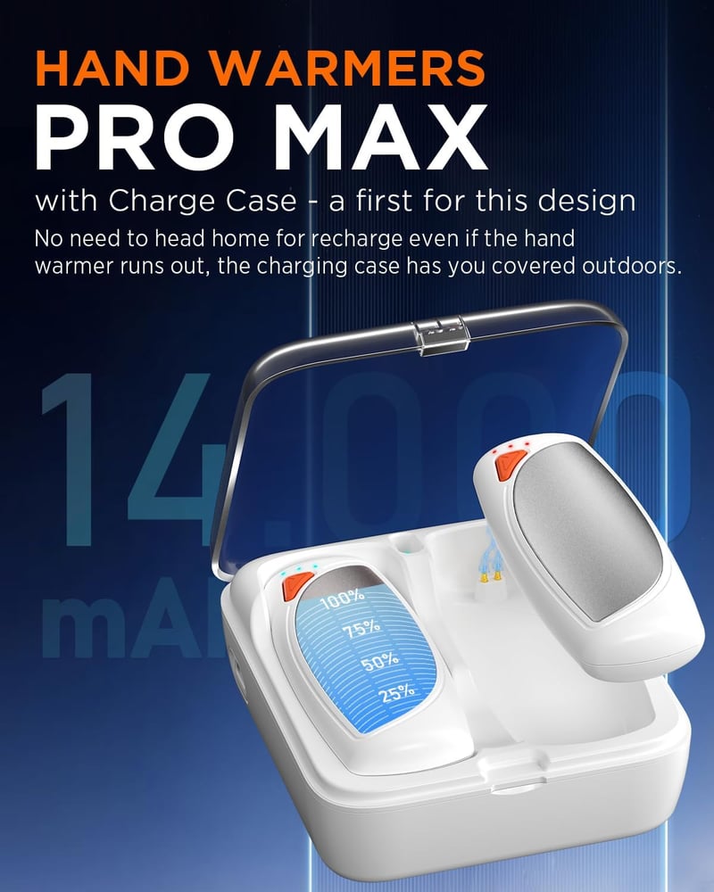 Rechargeable Hand Warmers - 14,000mAh Dual-Sided, Portable Heater