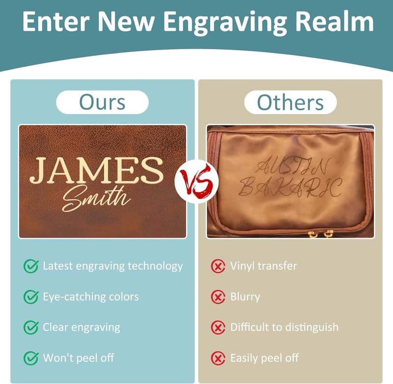 2025 Graduation Personalized Leather Toiletry Bag for Him