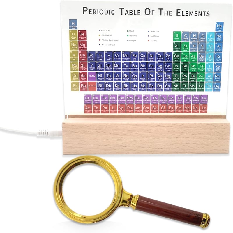 Acrylic Periodic Table Display with Wooden Stand & Magnifier