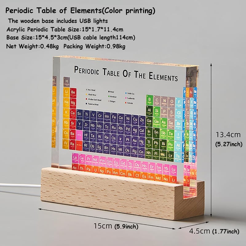 Acrylic Periodic Table Display with Wooden Stand & Magnifier