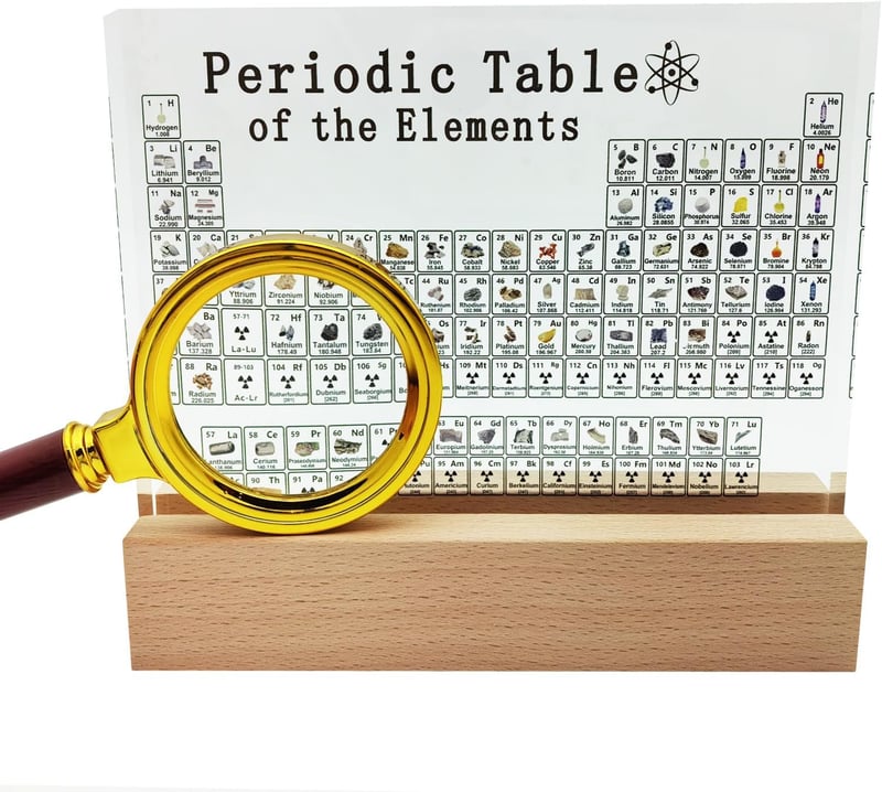 Periodic Table of Elements Display Stand with Magnifying Glass