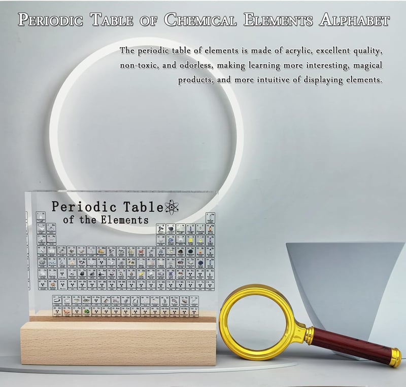 Periodic Table of Elements Display Stand with Magnifying Glass