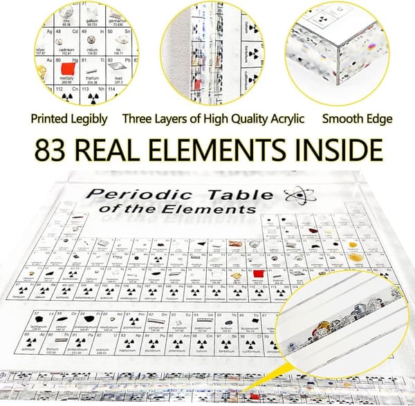 Amber Lighted Acrylic Periodic Table of Real Elements Decor