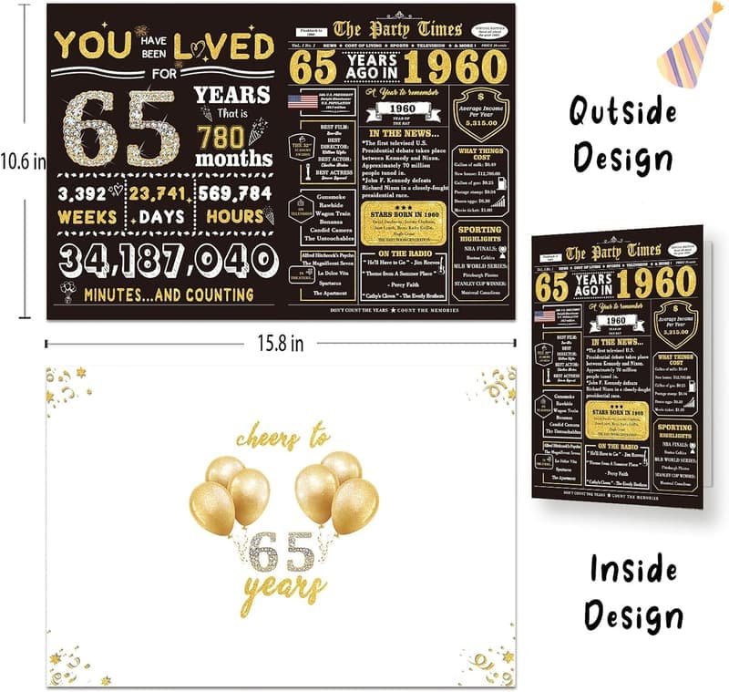 65th Birthday Card – Humorous Gift for Him or Her