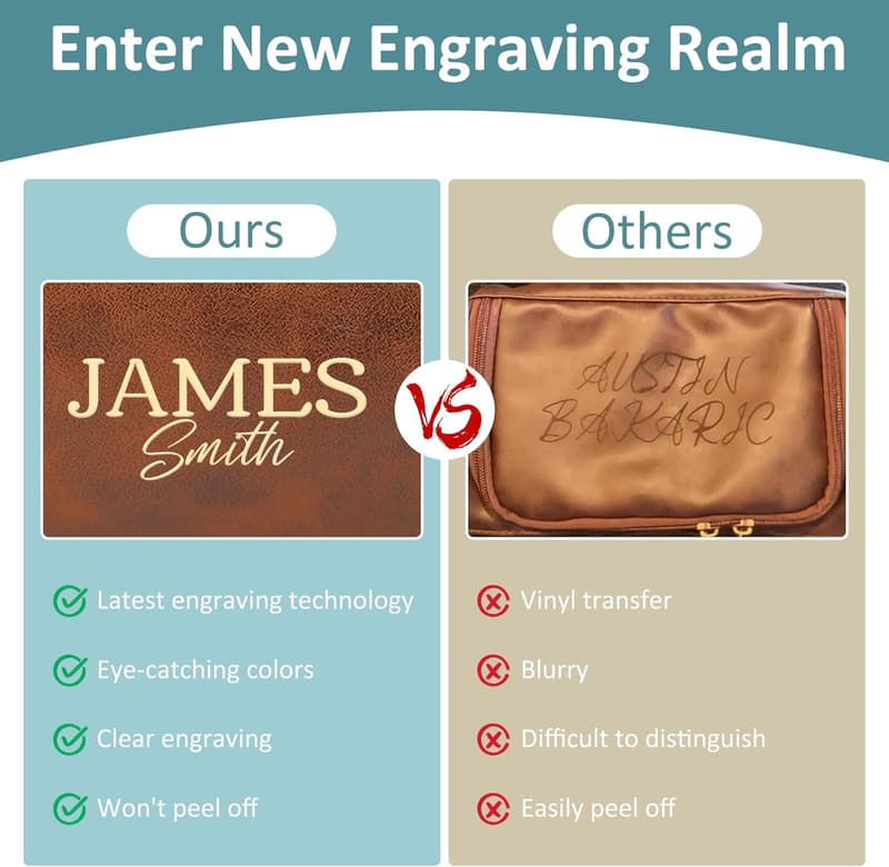 Custom Leather Toiletry Bag for Men - Personalized Travel Dopp Kit