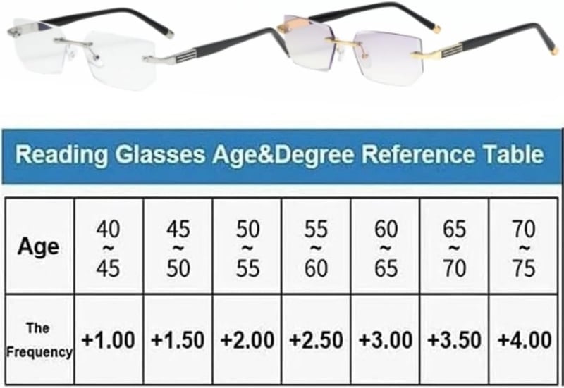 Vision Glasses for Men and Women - As Seen on TV