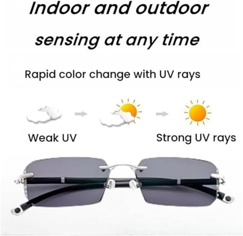 Vision Glasses for Men and Women - As Seen on TV
