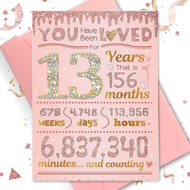 13th Birthday Card for Girls - Sweet Designs for Daughters & Niece