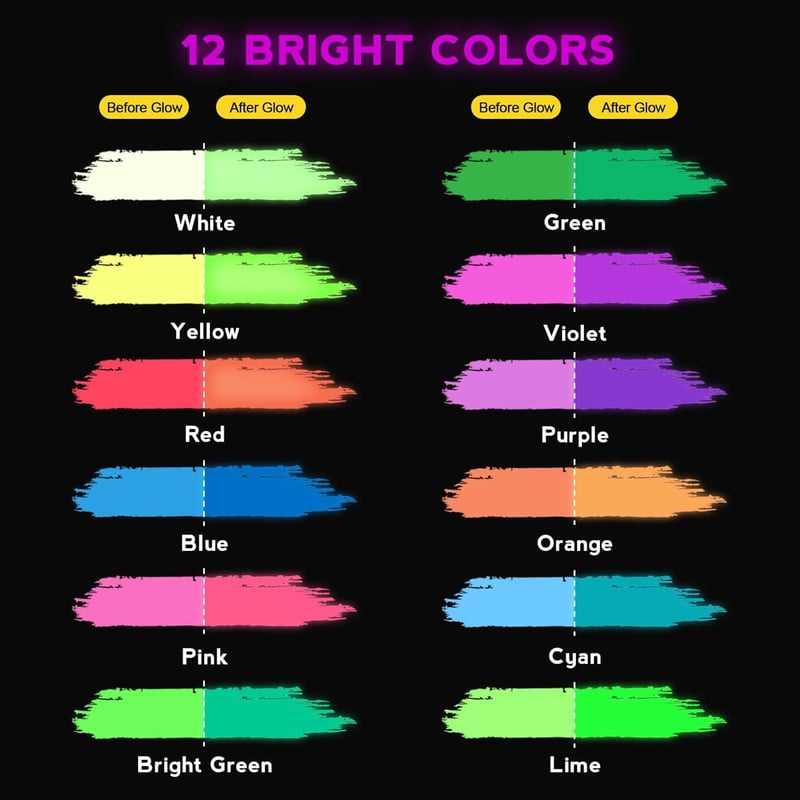 Glow in the Dark Acrylic Paint Set - 12 Neon Colors for DIY Projects