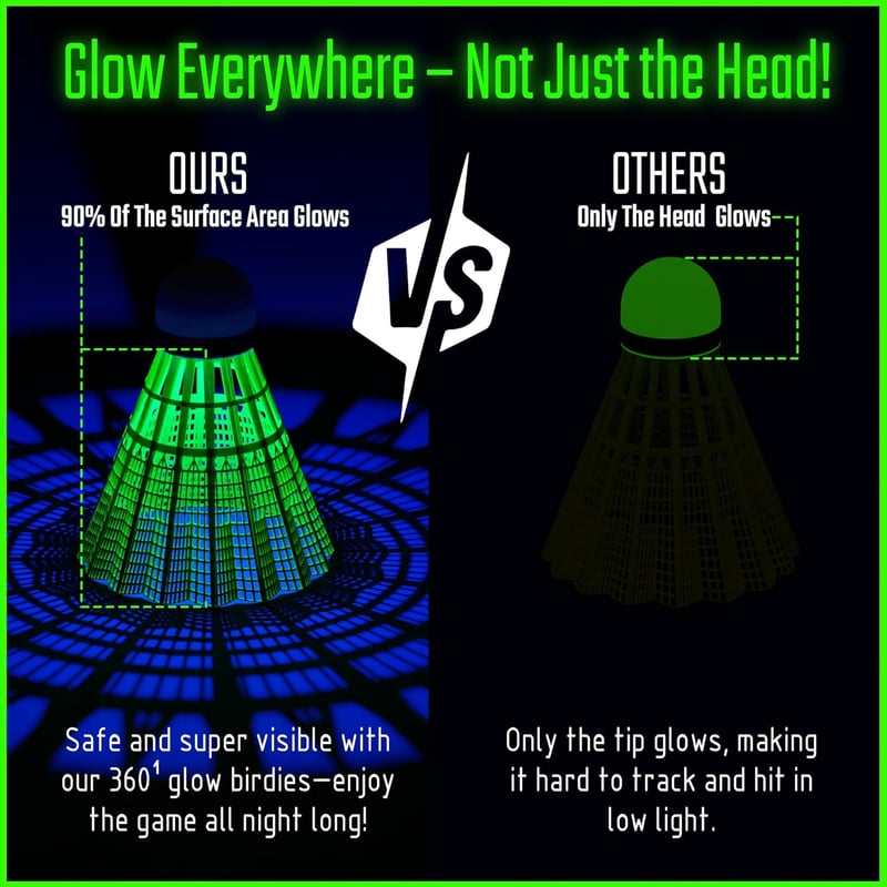 LED Badminton Shuttlecocks - 5 Pack Glow in the Dark Birdies