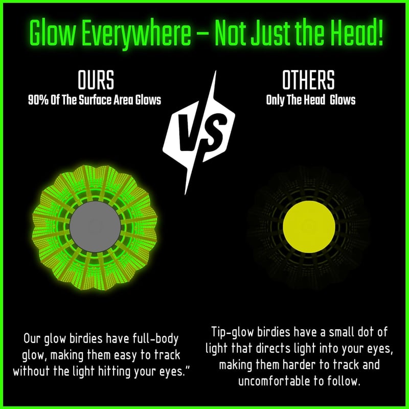 LED Badminton Shuttlecocks - 5 Pack Glow in the Dark Birdies