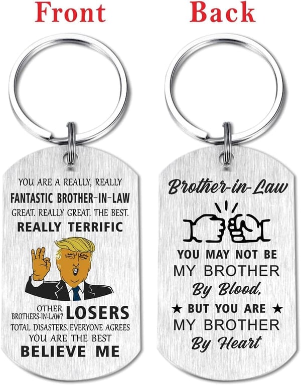 Brother-in-Law Birthday Gift - Best Brother-in-Law Mug