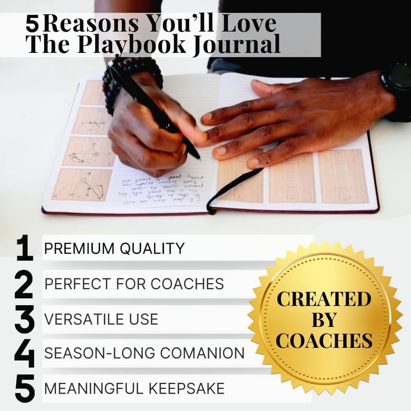 Basketball Coaching Playbook Journal for Coaches and Players