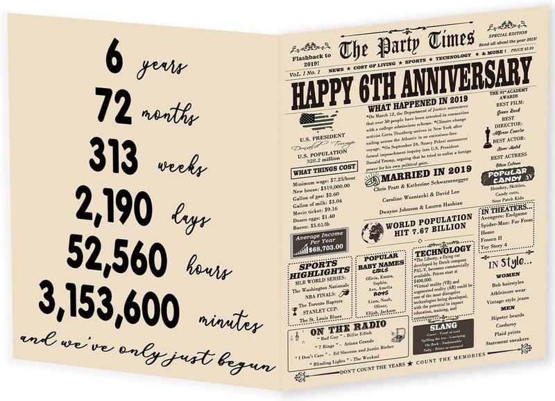 6th Anniversary Vintage Card for Couples