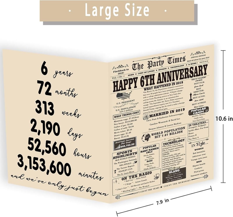 6th Anniversary Vintage Card for Couples
