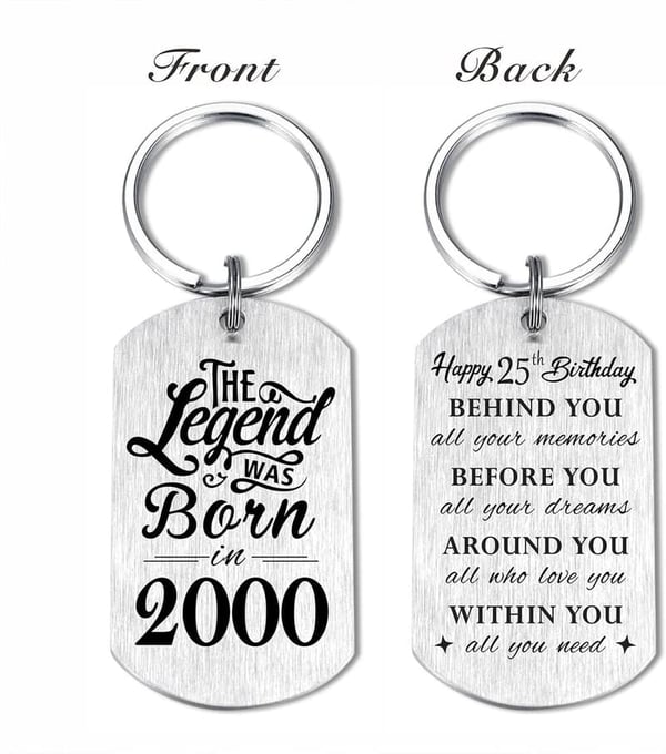 Personalized Birthday Keychain Gift for Him and Her