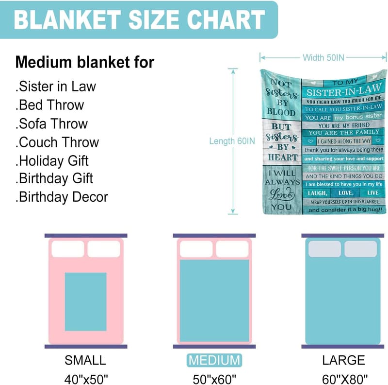 Sister-in-Law Birthday Throw Blanket, 60