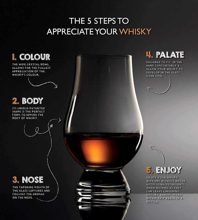 MacDonald Clan Etched Glencairn Whisky Tasting Glass