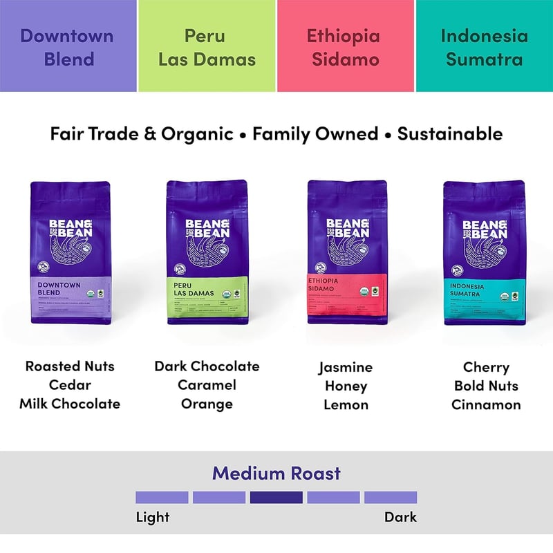 Coffee & Chocolate Gift Set – Organic Fair Trade Samplers