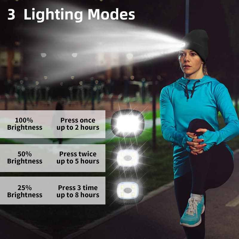 USB Rechargeable LED Beanie Hat for Men and Women
