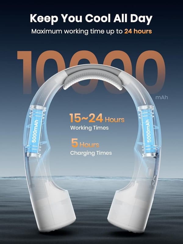 Portable 10000mAh Neck Fan - 4-Speed, Hands-Free Cooling