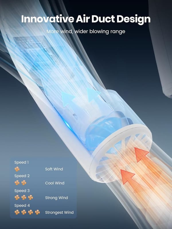 Portable 10000mAh Neck Fan - 4-Speed, Hands-Free Cooling