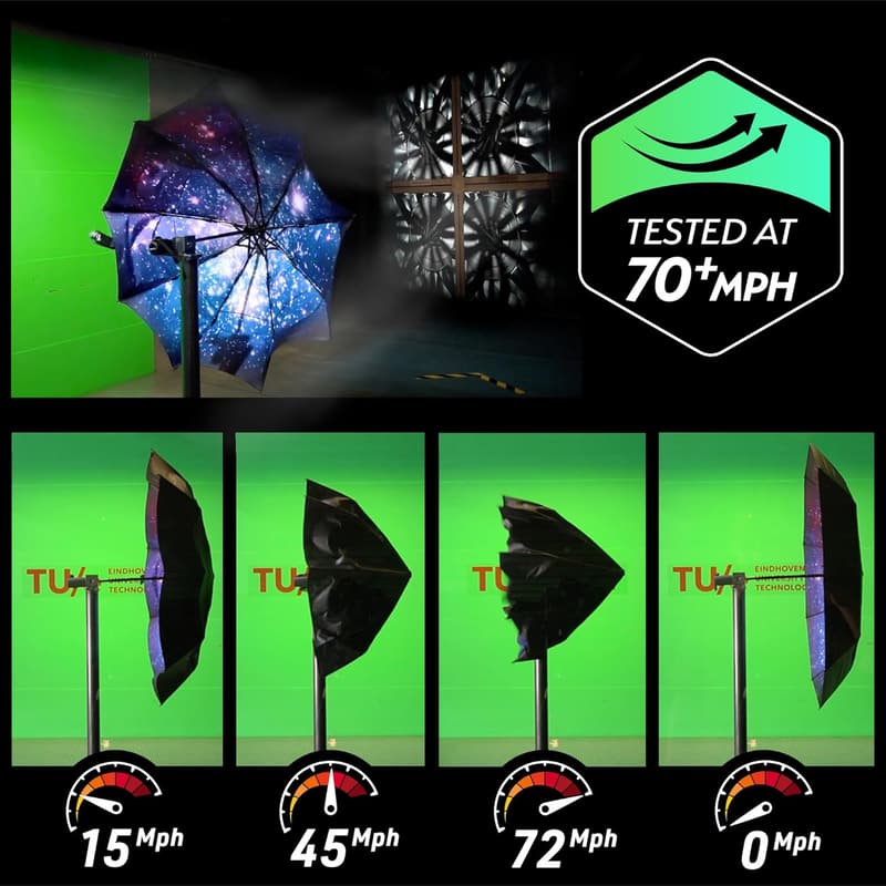 Compact Windproof Travel Umbrella - Automatic Folding & Durable